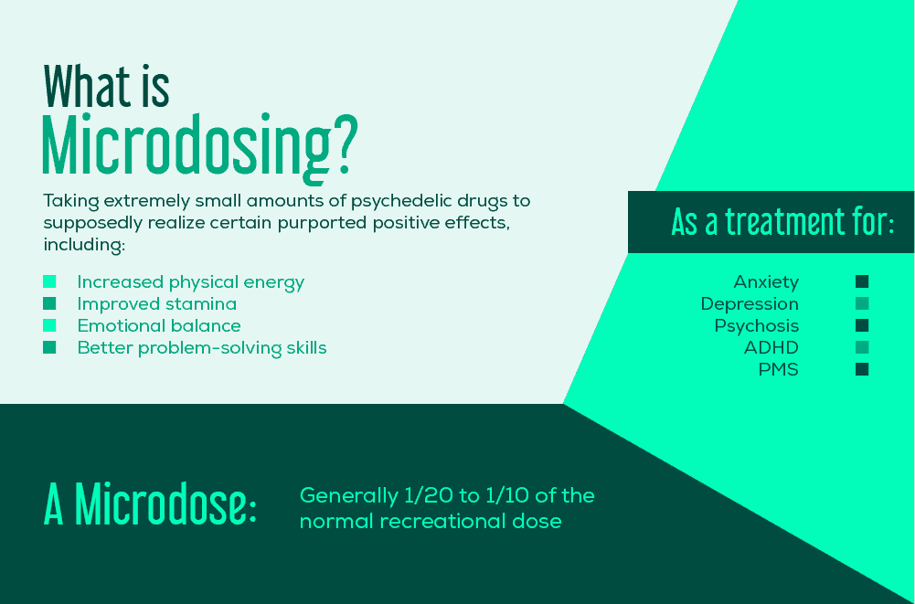 What is Microdosing - Northpoint Recovery